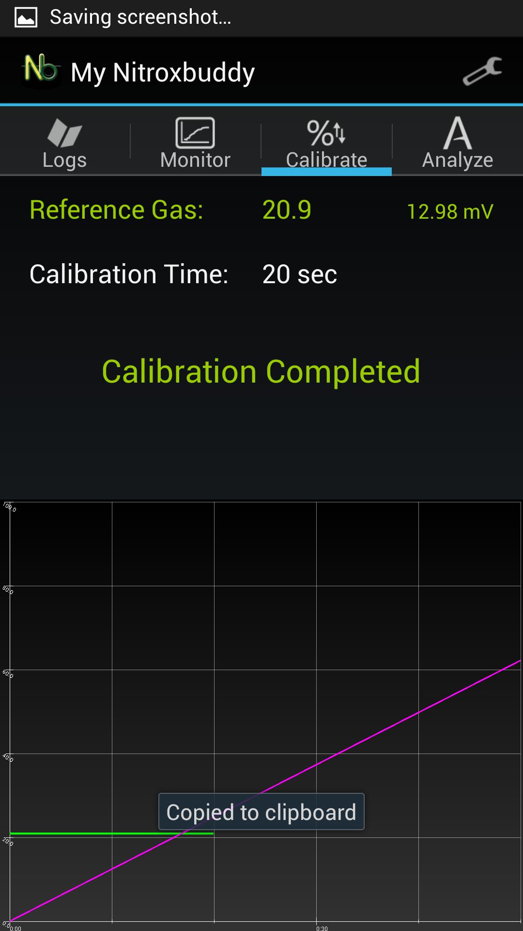 Nitroxbuddy - Gas Analyzers