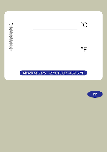 CF converter
