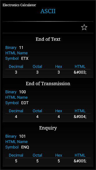 Electronics Calculator