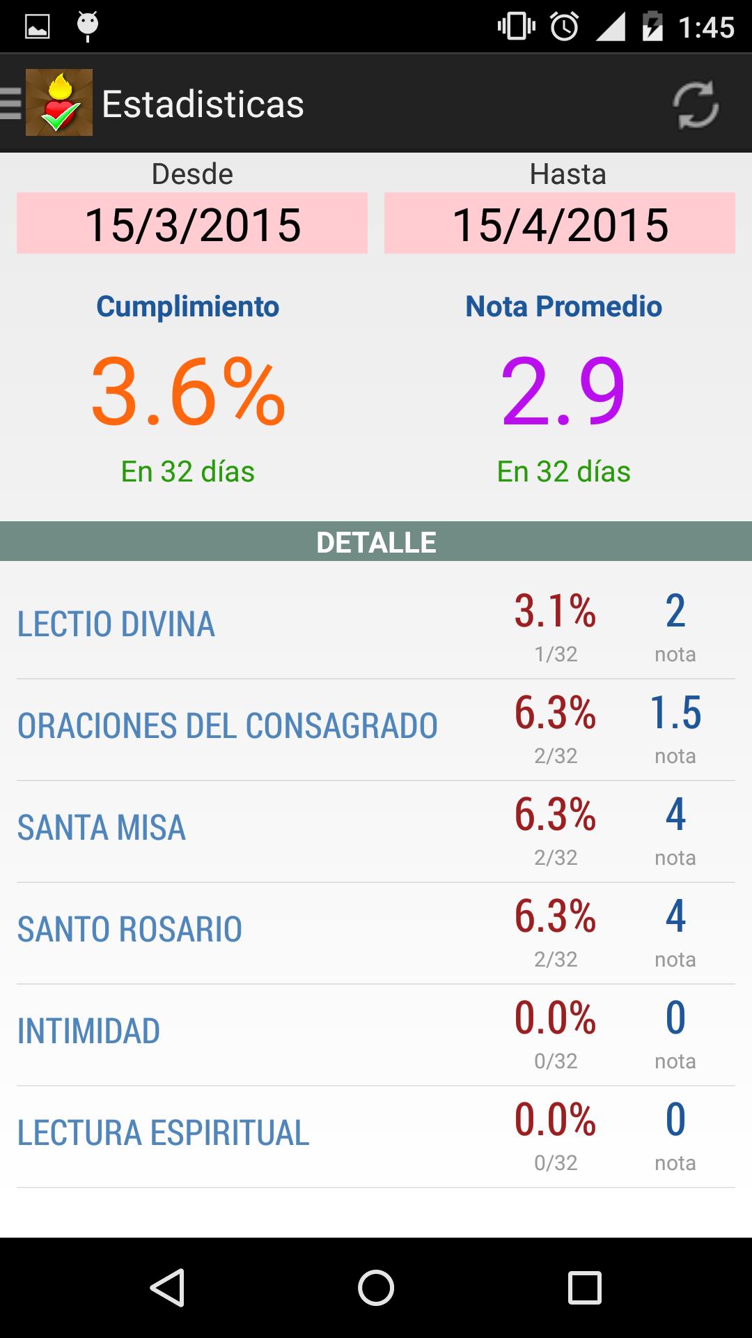 Cuida el Orden