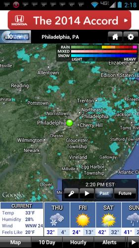 NBC10 Weather