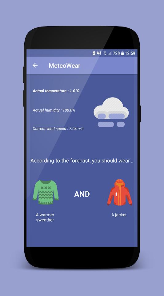 MeteoWear
