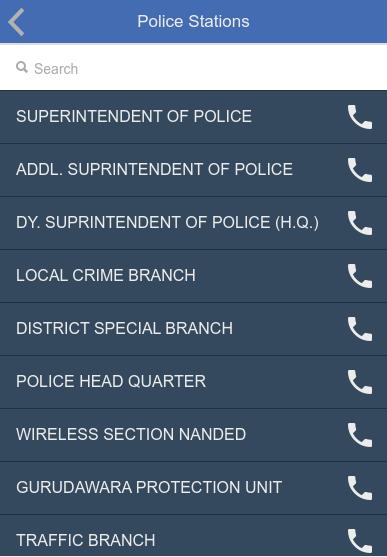 Nanded Police