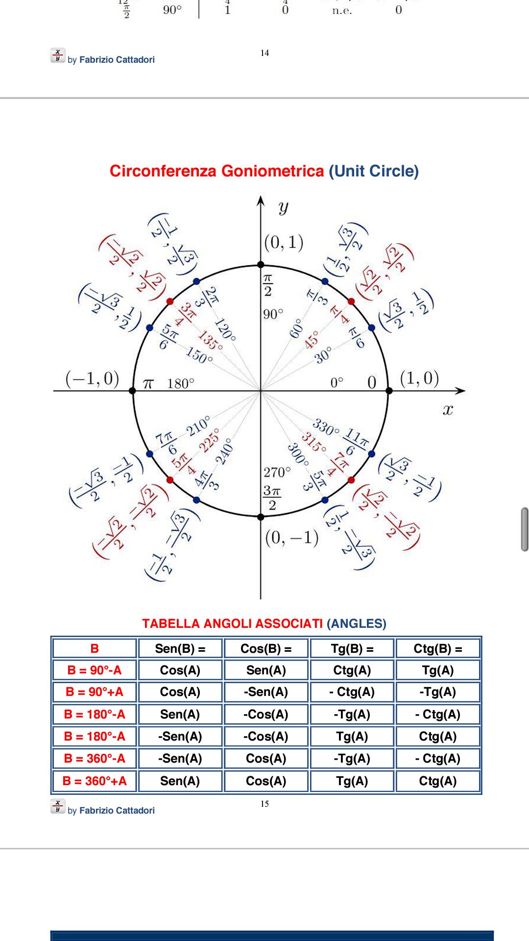 formule