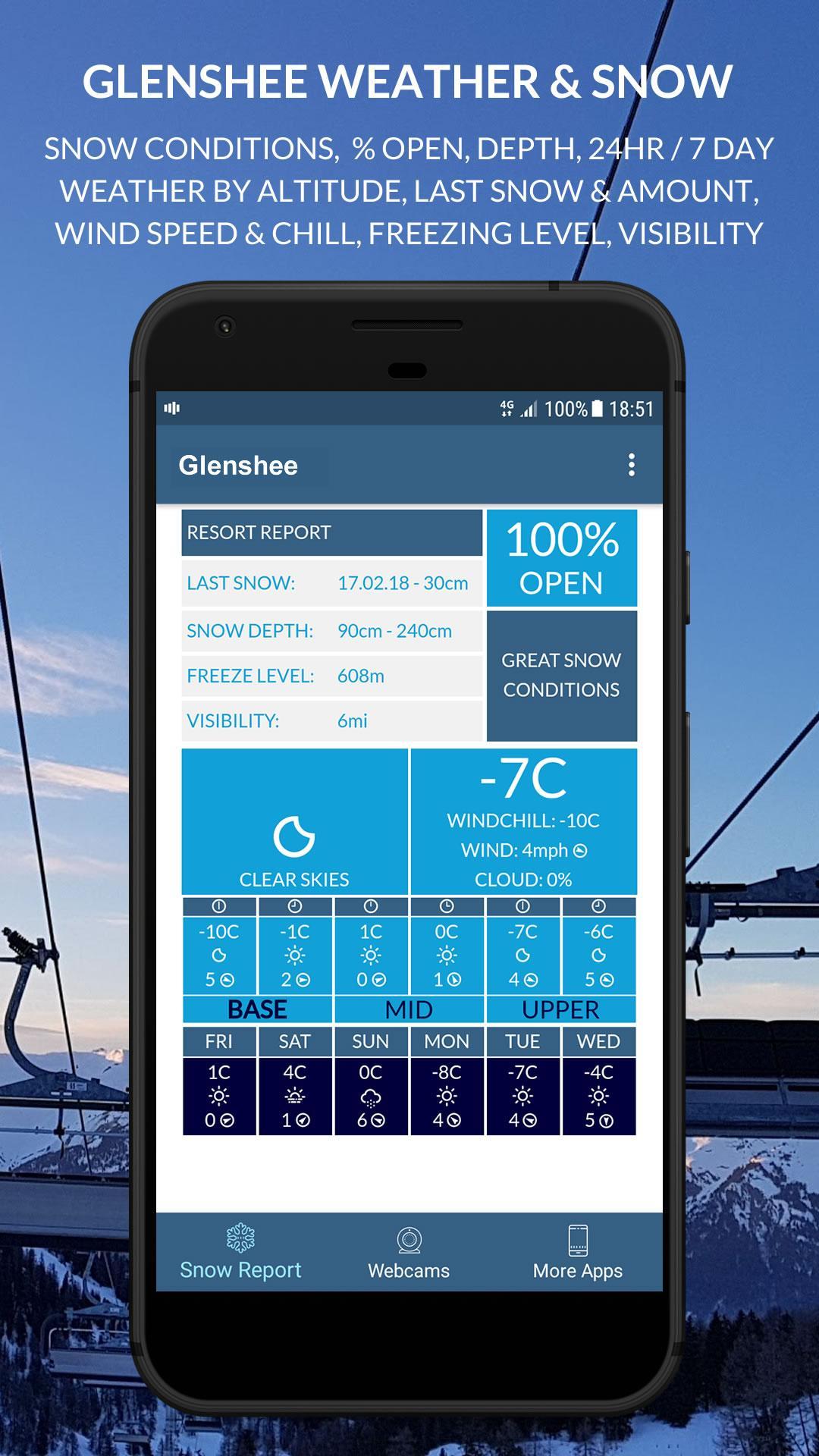 Glenshee Snow & Weather Reports by SnowGuru