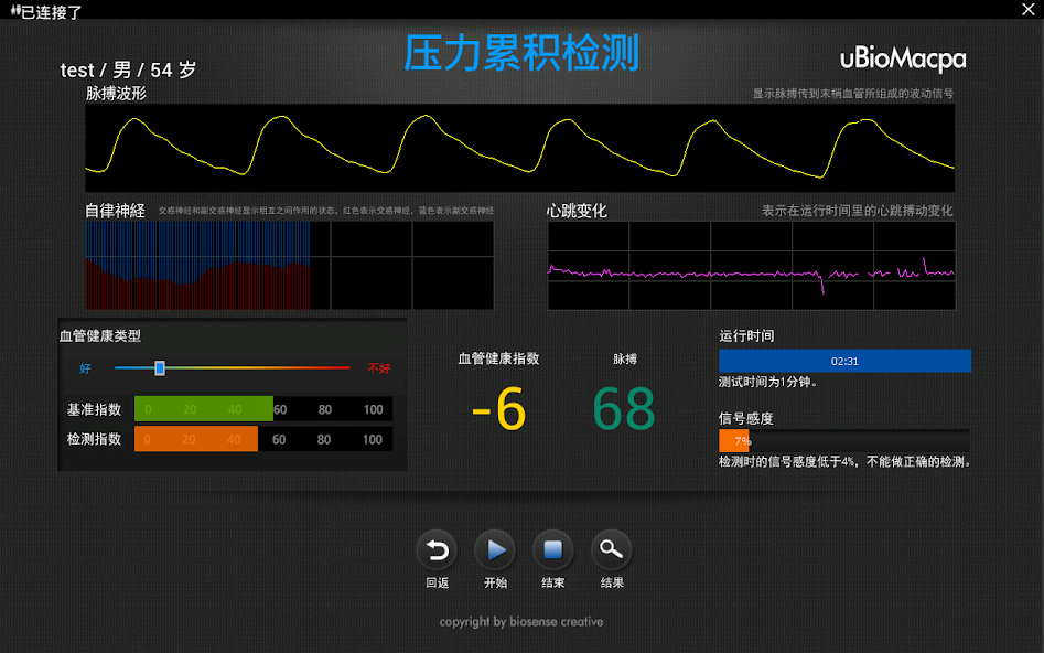 uBioMacpa Chinese