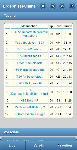 ErgebnisseOnline