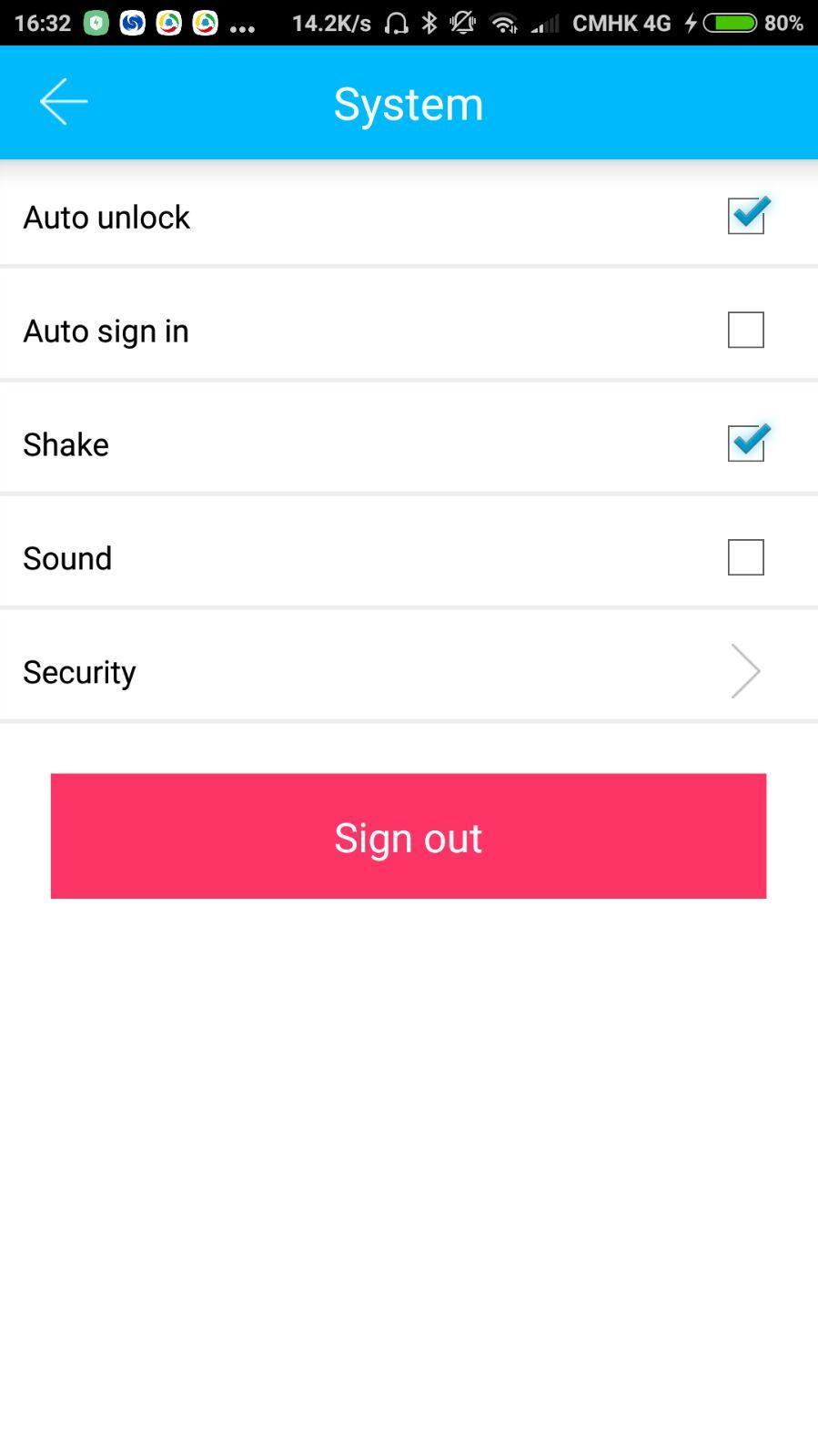 MetalWare Pro