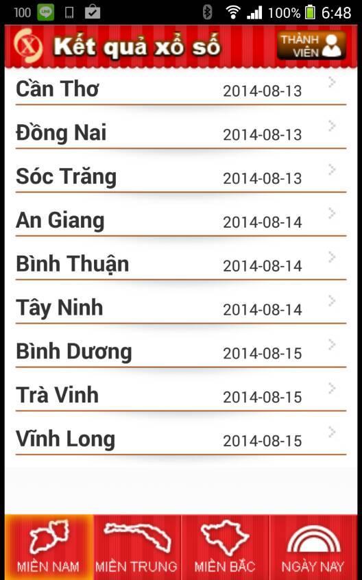 Xo So 234 in Vietnam Mien Nam