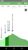 2019 Tour of Utah Tour Tracker