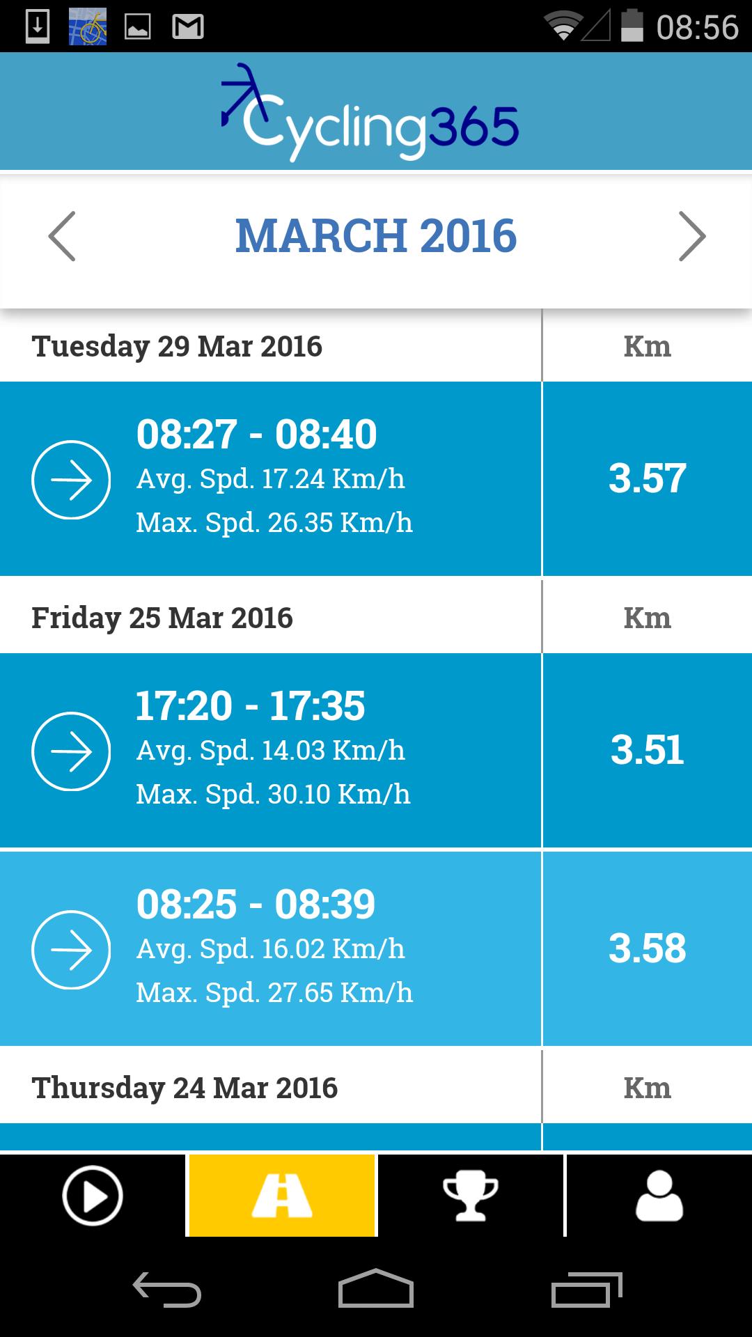Cycling365