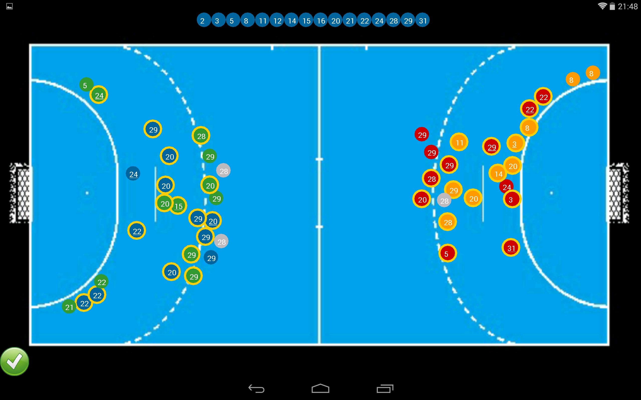 Handball statistics