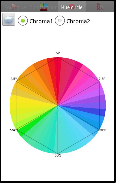 Munsell color chart