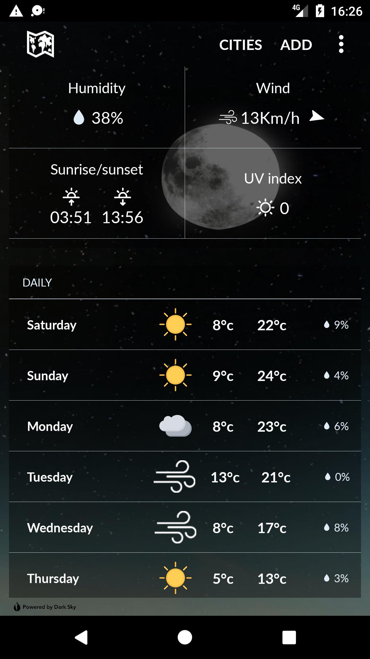 Iraq Weather