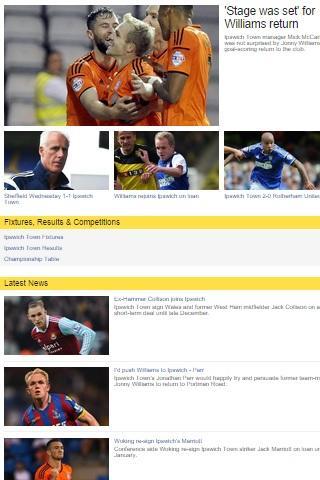 Footyfast : Ipswich