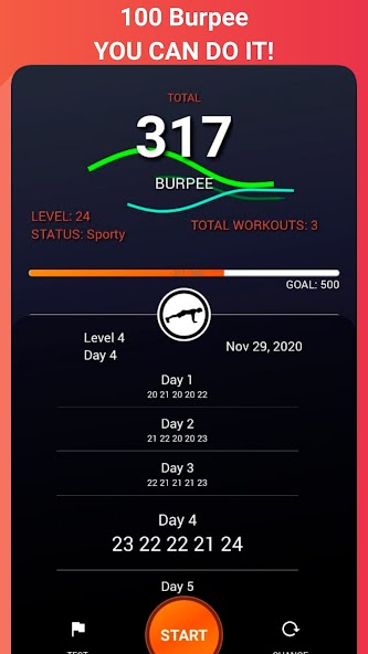 Burpee workout BeStronger