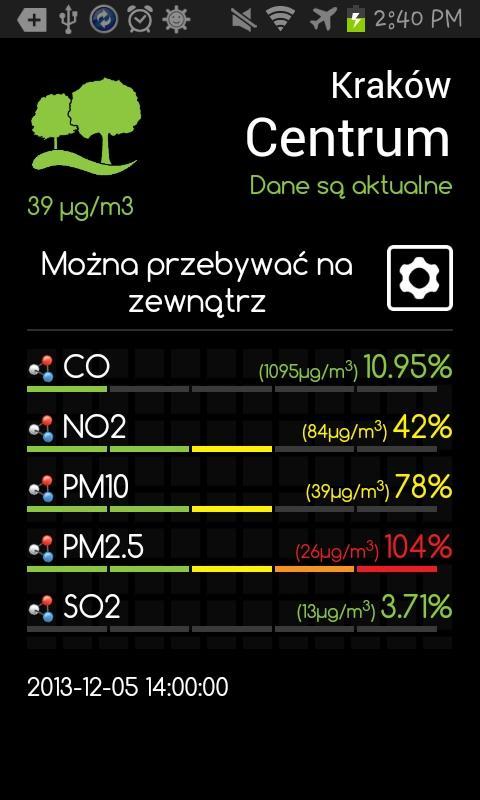 Smog Alert