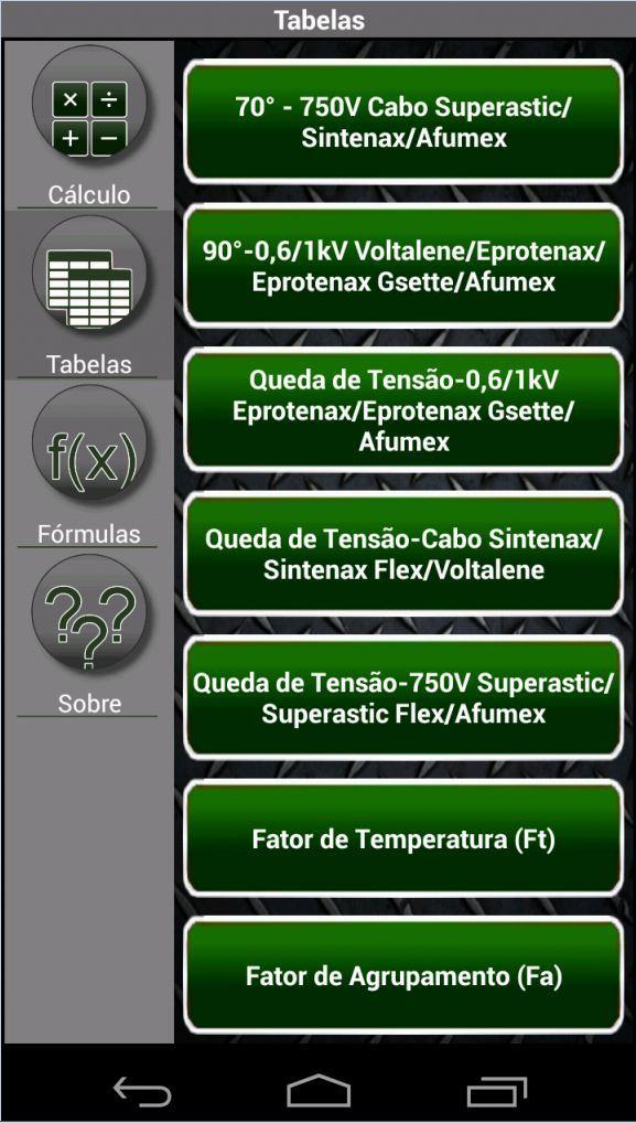 Electrical Calculation memory