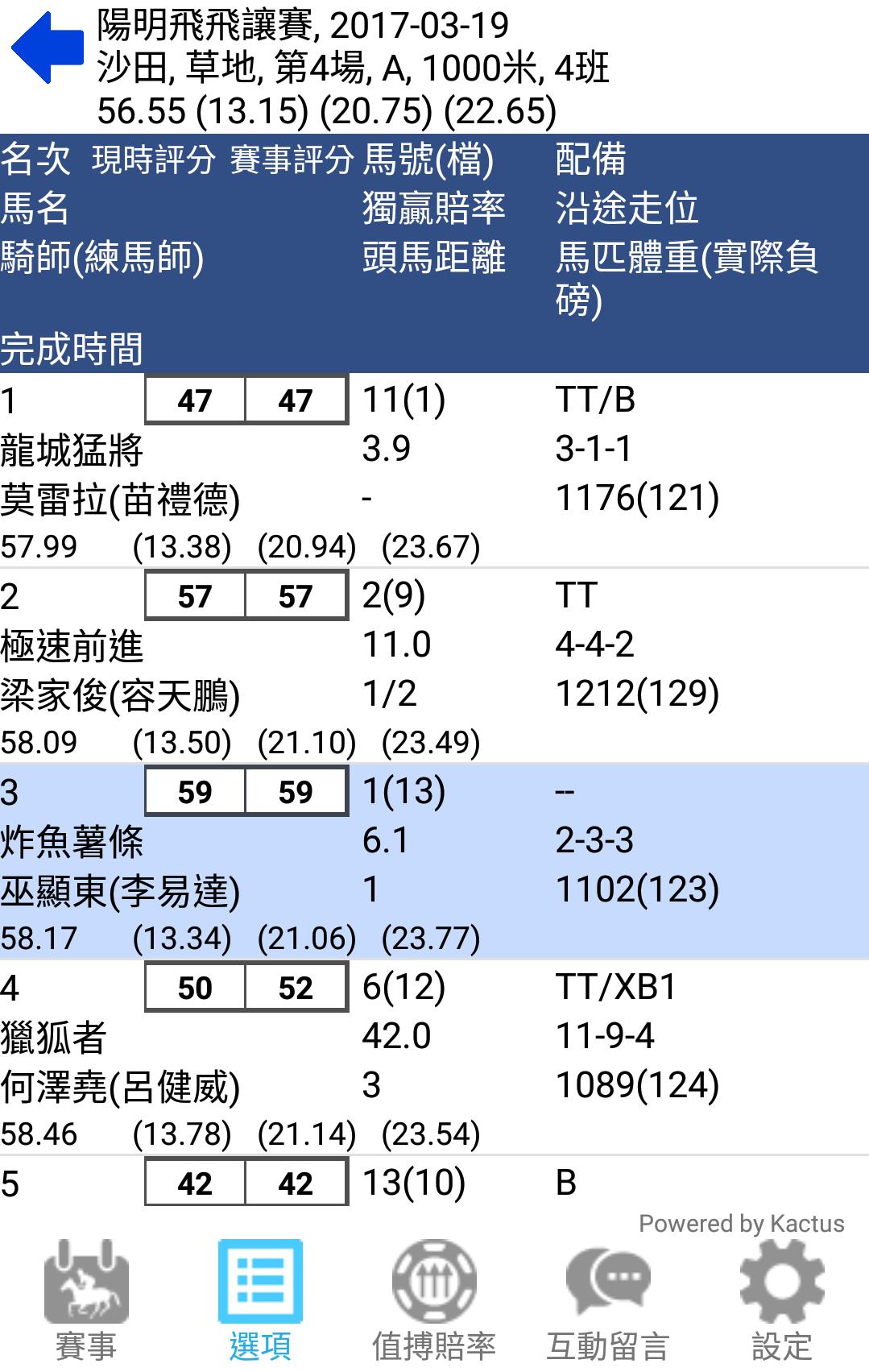 RaceApp
