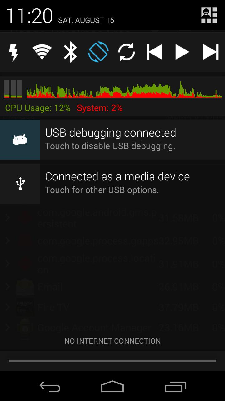 Usage Timelines Free