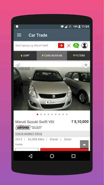 Used Car in Bangalore