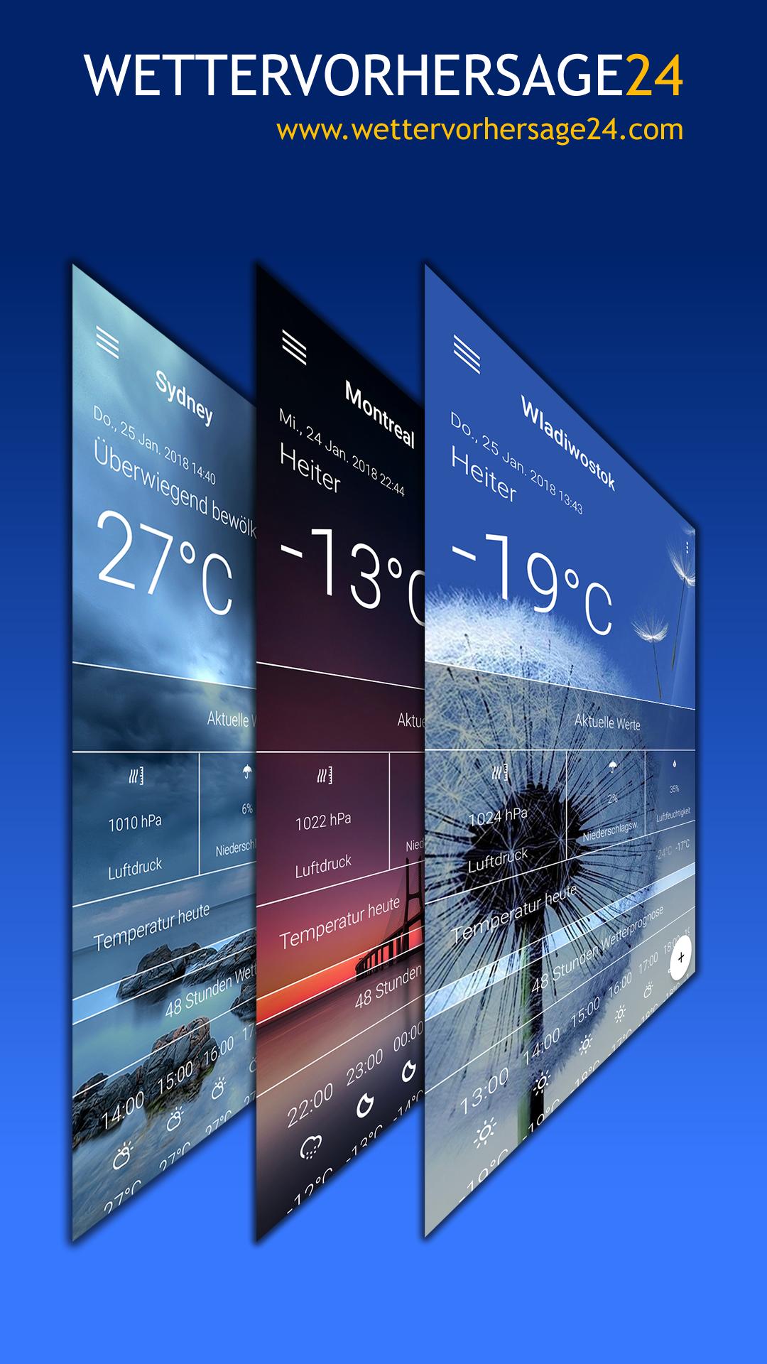 Wettervorhersage Kostenlos