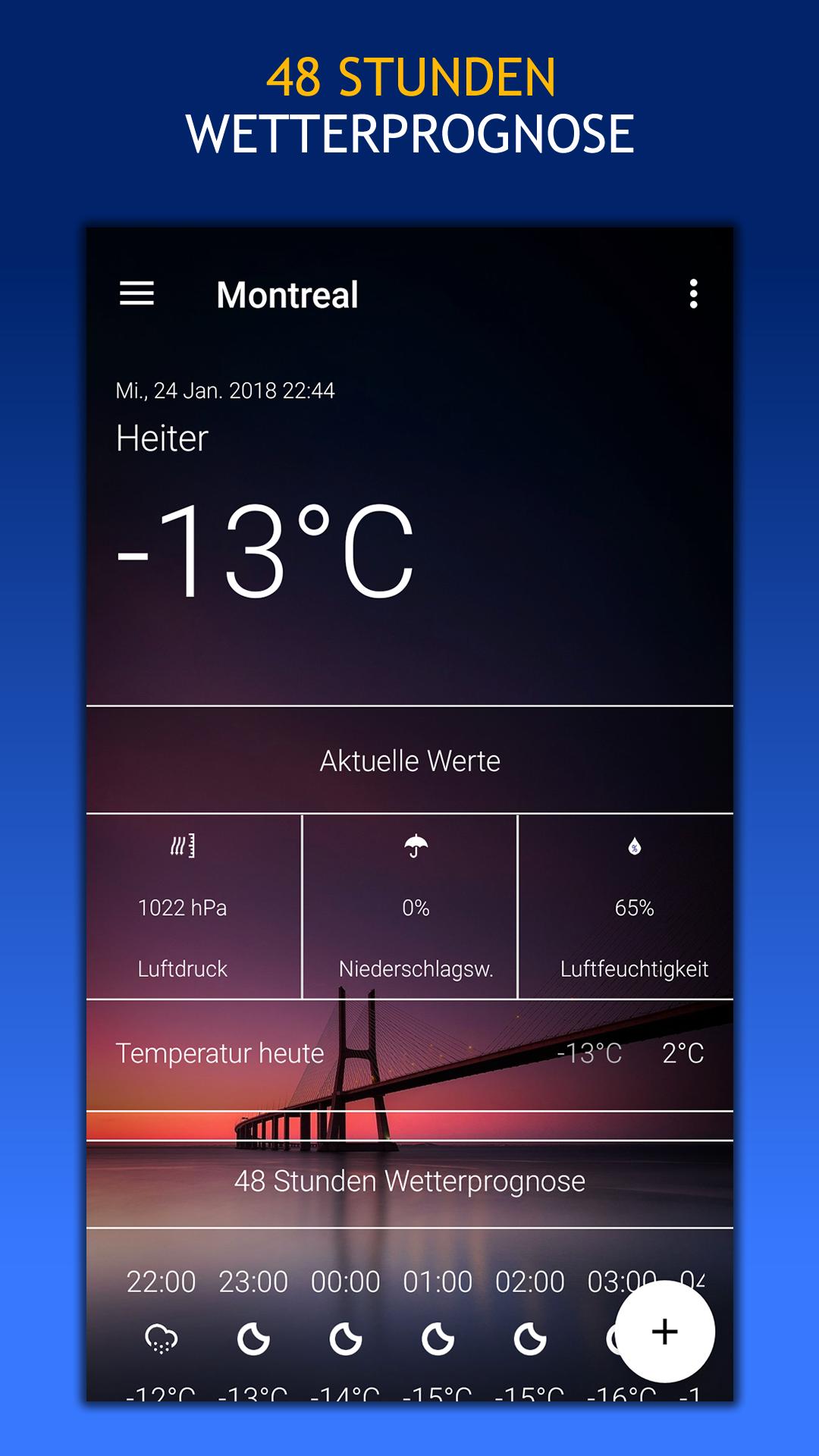 Wettervorhersage Kostenlos