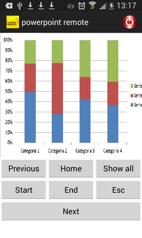 REMOTE TOUCH FOR POWERPOINT