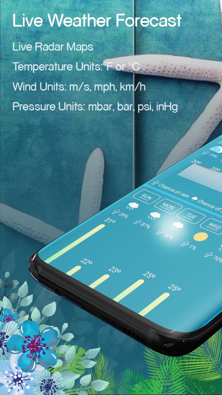Live Weather Forecast - Radar Maps 2019