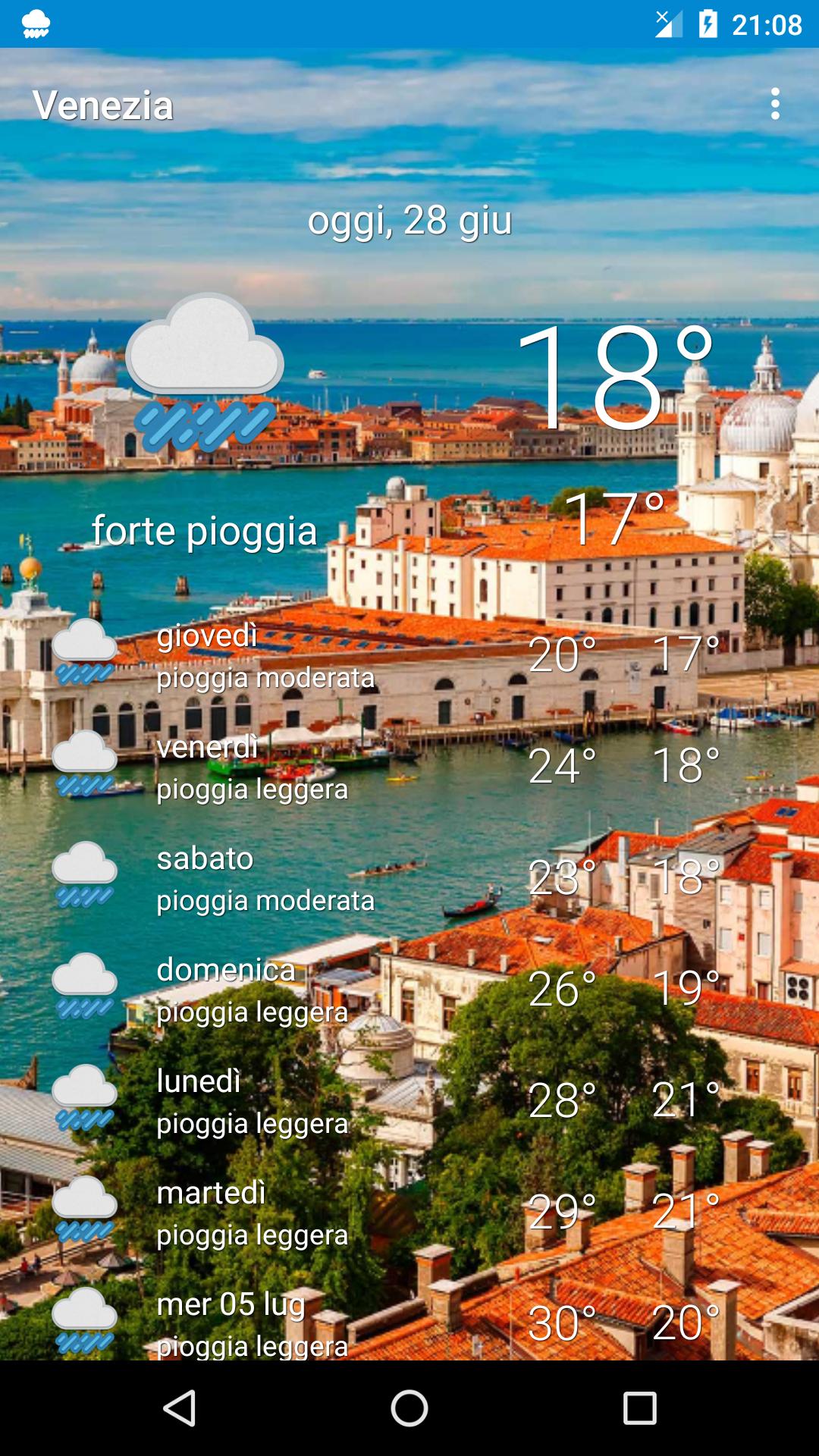 Venice - weather and more