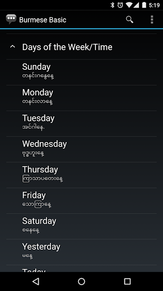 Burmese Basic Phrases