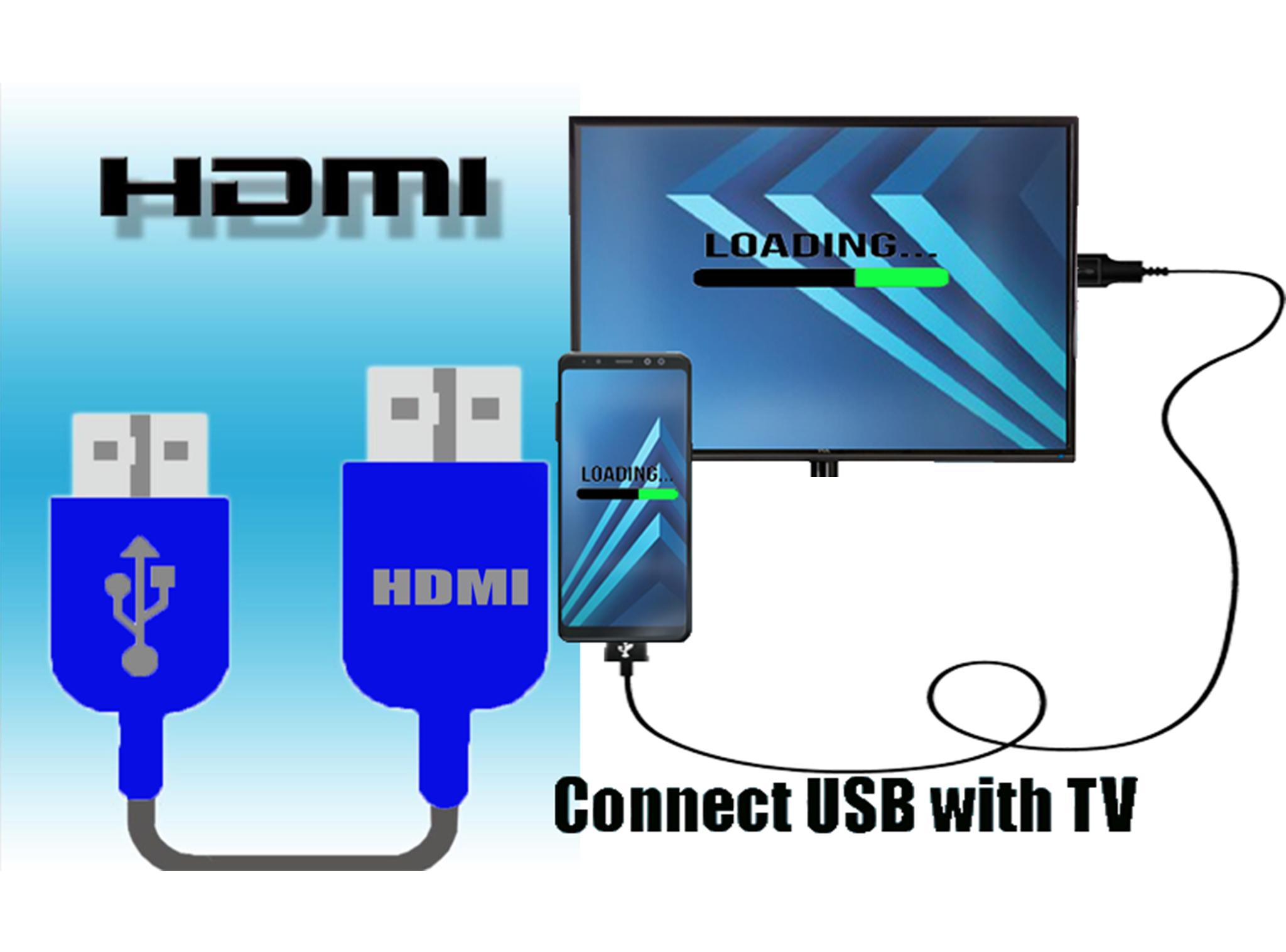 Pro Connector Usb - Phone to Tv