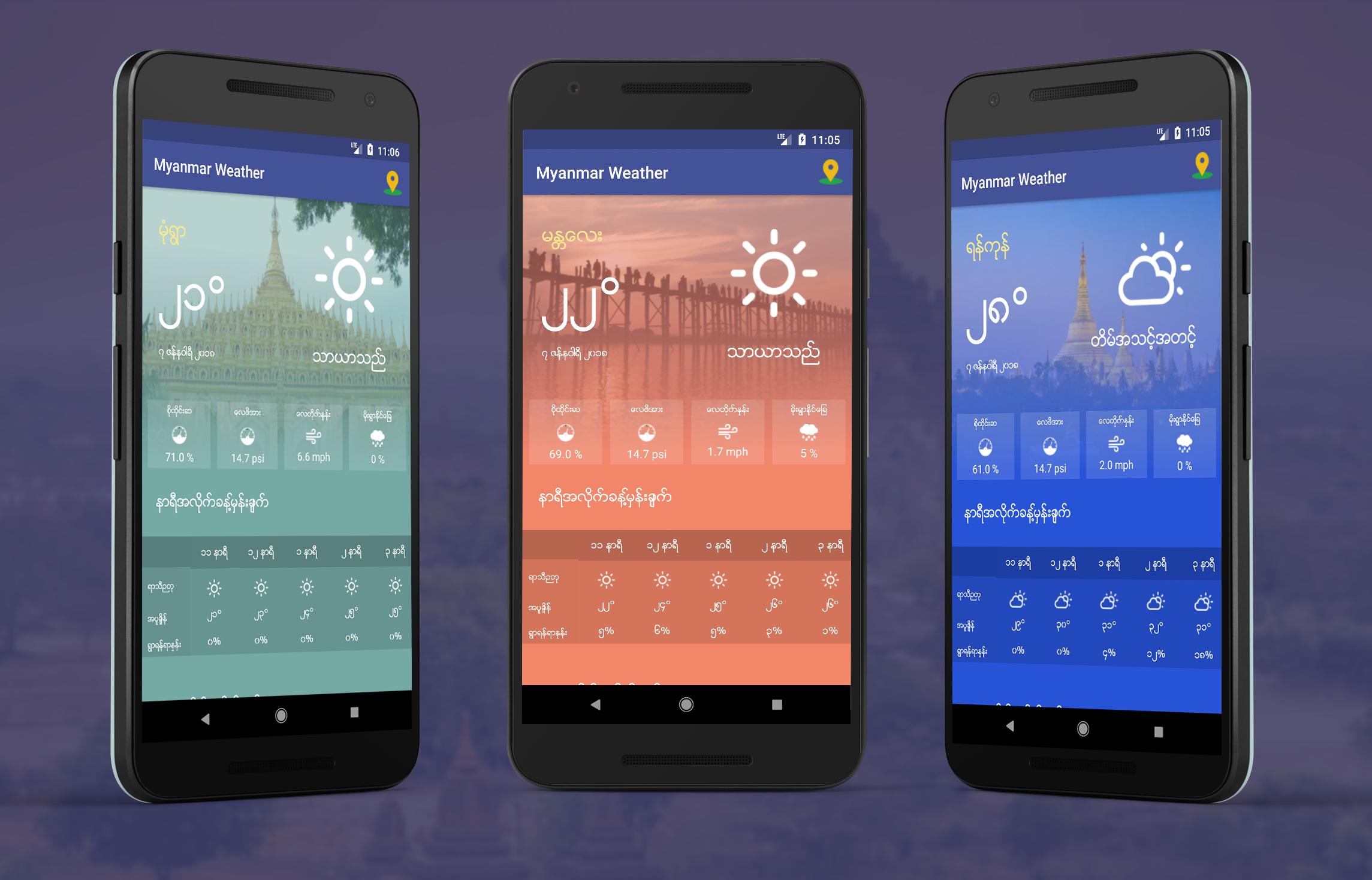 Myanmar Weather App