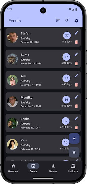 Calendar: Names and Birthdays