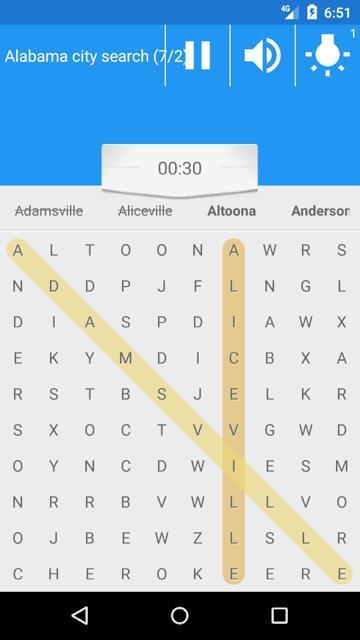 Tiruvarur villages search
