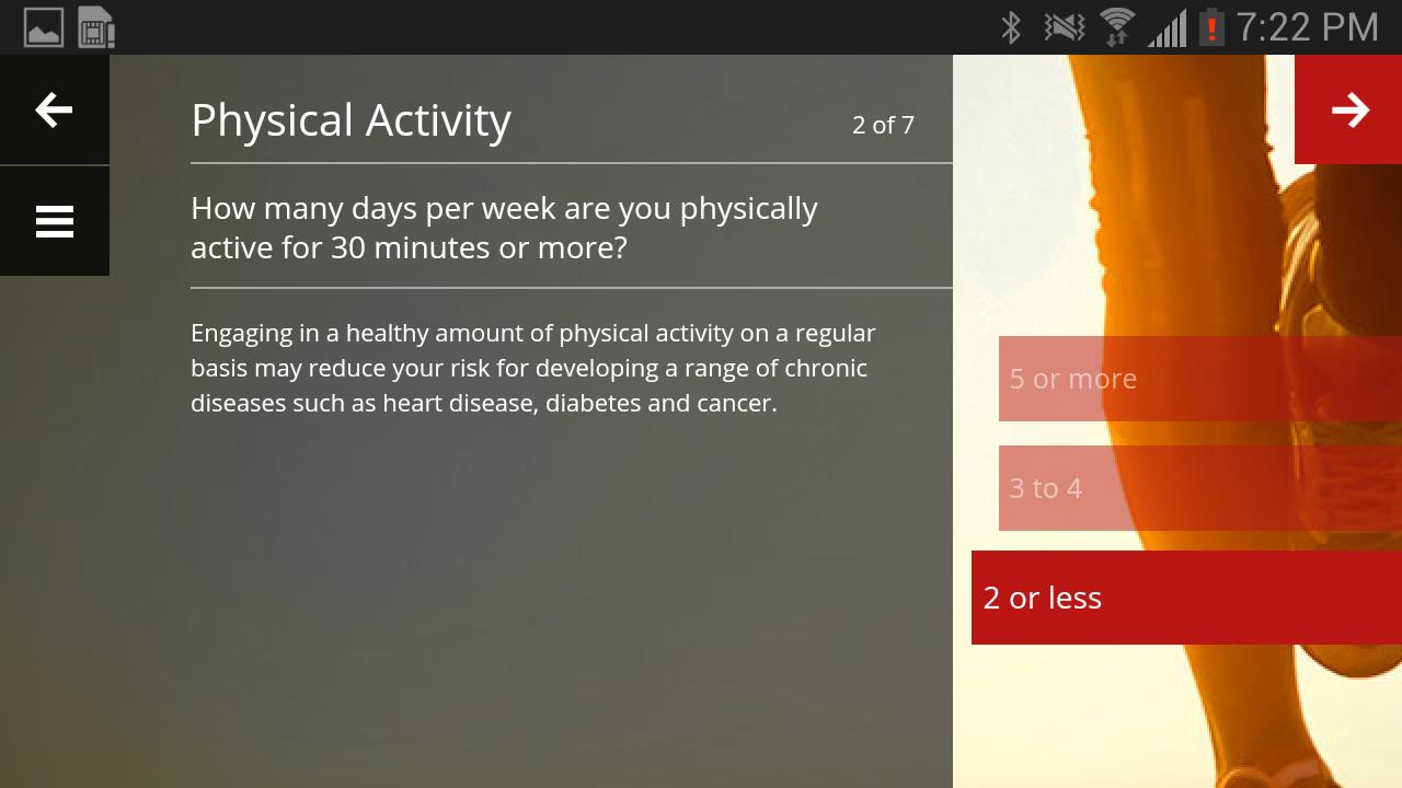 Digital Health Scorecard