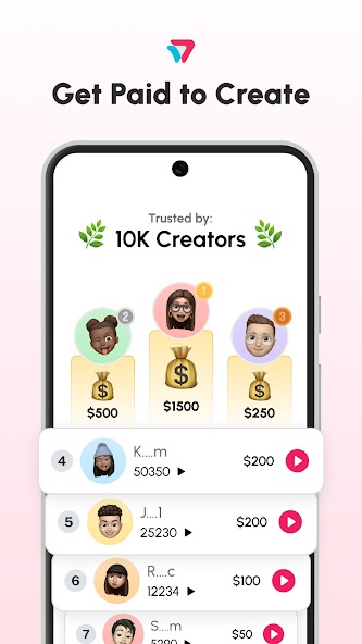 Posted: Get Paid to Create