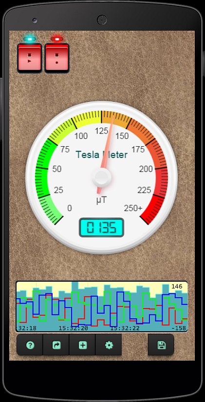 Tesla Magnetic Field Recorder