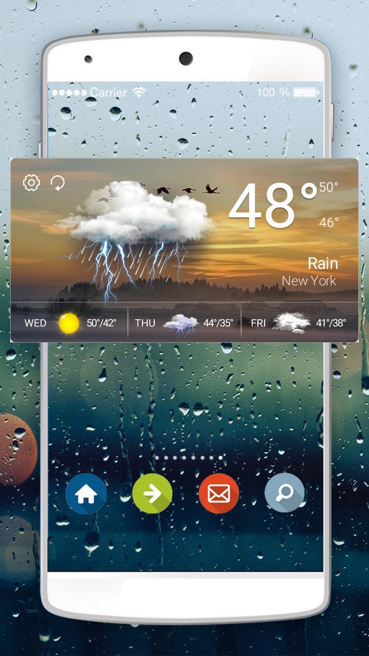 Real Time Weather And Forecast