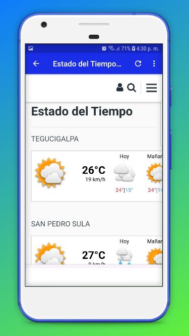 Estado del Tiempo Honduras
