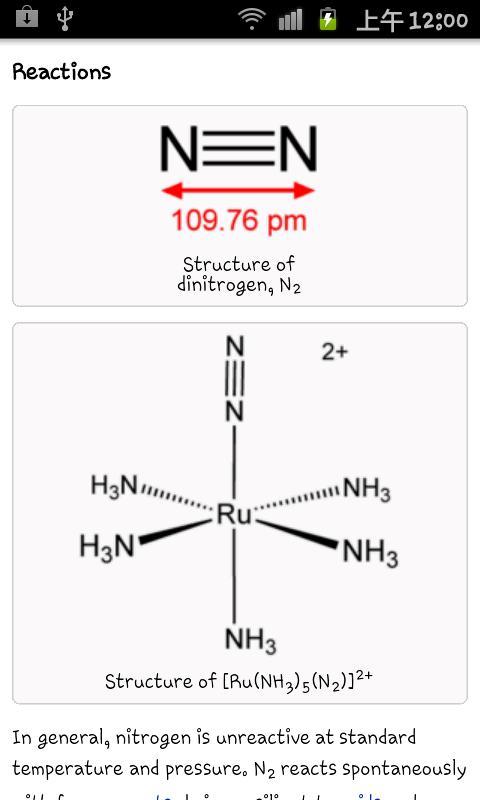 Chemical Elements (Searchable)