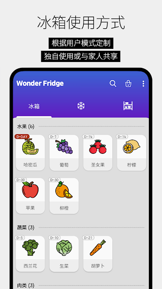 Wonder Fridge