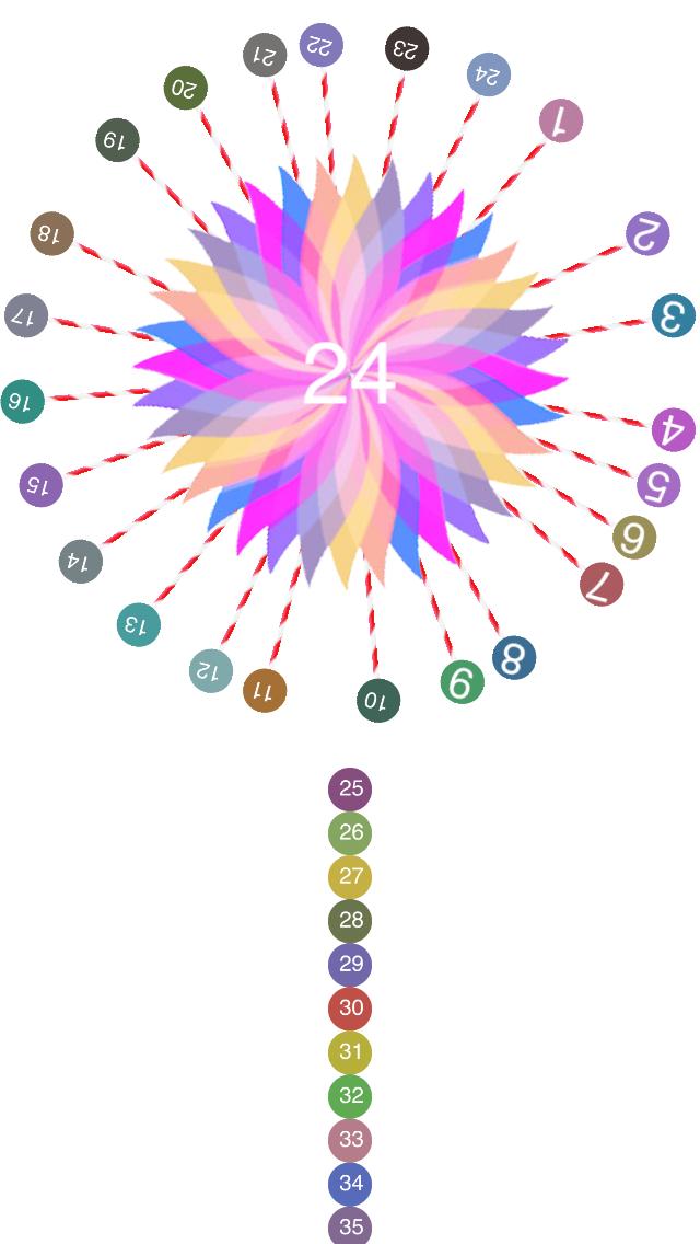 Lollipop Lucky Wheel : 1001 Le