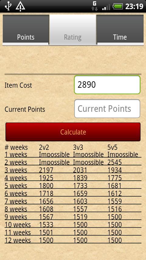 World of Warcraft Tools (WoW)